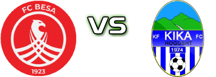 Besa - Kika head to head game preview and prediction