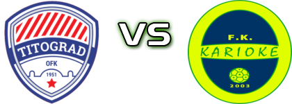 Titograd - Karioke head to head game preview and prediction Titograd - Karioke head to head game preview and prediction