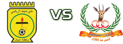 Fanja - Al-Mudhaibi SC Detalji meca I statistika.