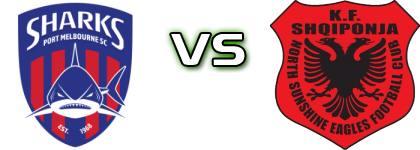 P. Melbourne - North Sunshine Eagles SC head to head game preview and prediction