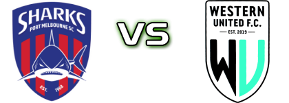 P. Melbourne - Western United FC Reserves Statistiche e dettagli partita