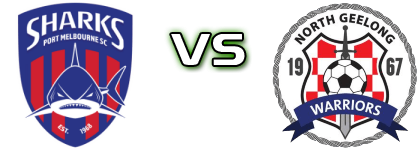 P. Melbourne - North Geelong Warriors SC Spiel Prognosen und Statistiken