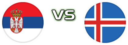 Serbia - Iceland детайли и статистика