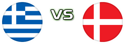 Greece - Denmark head to head game preview and prediction