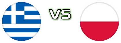 Greece - Poland Spiel Prognosen und Statistiken
