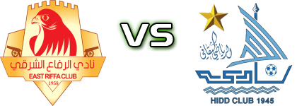 East Riffa - Al-Hidd head to head game preview and prediction