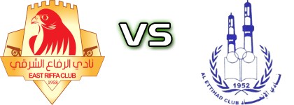 East Riffa - Al Ittihad Bahrain Spiel Prognosen und Statistiken
