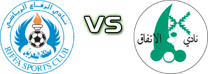 Al Riffa - Al Ittifaq head to head game preview and prediction