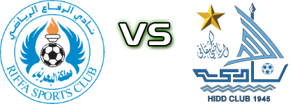 Al Riffa - Al-Hidd head to head game preview and prediction