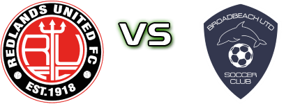 Redlands Utd - Broadbeach United Statistiche e dettagli partita Redlands Utd - Broadbeach United Statistiche e dettagli partita