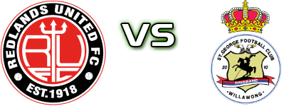 Redlands Utd - St. George Willawong FC детайли и статистика
