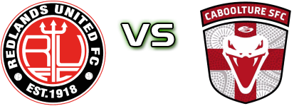 Redlands Utd - Caboolture FC detalji utakmice i statistika Redlands Utd - Caboolture FC detalji utakmice i statistika