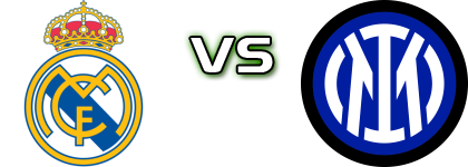 Real Madrid U19 - Inter head to head game preview and prediction