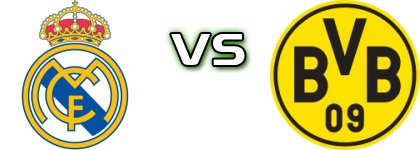 Real Madrid U19 - Dortmund head to head game preview and prediction