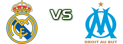Real Madrid U19 - Marseille head to head game preview and prediction