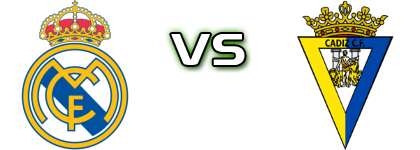 Real Madrid U19 - Cádiz  Spiel Prognosen und Statistiken