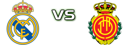 Real Madrid U19 - Mallorca Detalji meca I statistika.