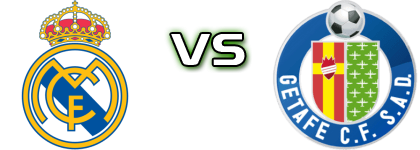 Real Madrid U19 - Getafe U19 head to head game preview and prediction