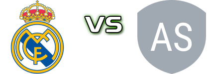 Real Madrid U19 - AD Sporting Hortaleza U19 head to head game preview and prediction