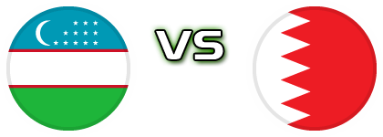 Uzbekistan - Bahrain Detalji meca I statistika.