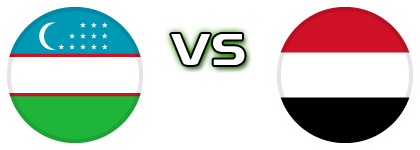 Uzbekistan - Yemen U20 head to head game preview and prediction