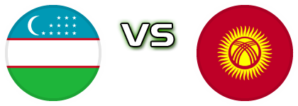 Uzbekistan - Kyrgyzstan Estatísticas e detalhes do jogo
