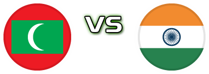 Maldives - India head to head game preview and prediction