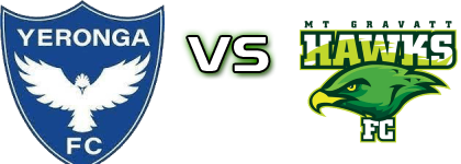 Yeronga Eagles FC - MT Gravatt Hawks detalji utakmice i statistika
