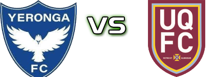 Yeronga Eagles FC - University Of Queensland детайли и статистика