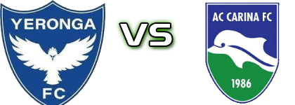 Yeronga Eagles FC - AC Carina детайли и статистика