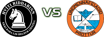 Hviti Riddarinn - Þróttur V Detalles y estadisticas
