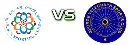 BSS Sporting Club - George Telegraph FC Spiel Prognosen und Statistiken