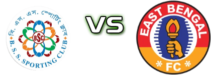 BSS Sporting Club - East Bengal детайли и статистика BSS Sporting Club - East Bengal детайли и статистика