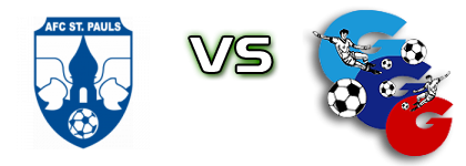 St. Pauls - Gherdёina head to head game preview and prediction