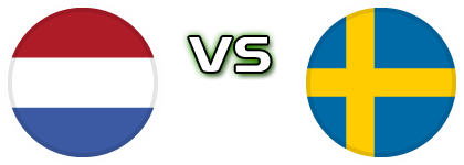 Netherlands - Sweden Spiel Prognosen und Statistiken