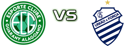 Guarany AL - CSA head to head game preview and prediction