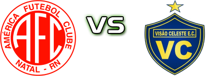 América-RN - Visão Celeste head to head game preview and prediction