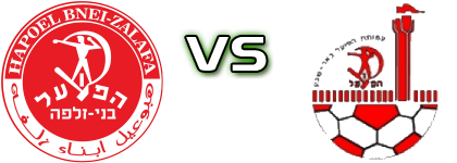 Hapoel Bnei-Zalafa - Tzeirei Kfar Kanna head to head game preview and prediction