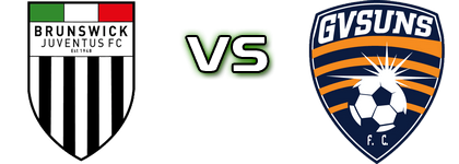 Brunswick Juventus  - Goulburn V. S. Estatísticas e detalhes do jogo