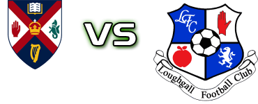 Queens University - Loughgall Estatísticas e detalhes do jogo