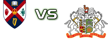 Queens University - Glenavon head to head game preview and prediction