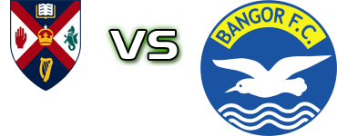 Queens University - Bangor head to head game preview and prediction