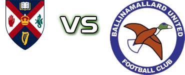 Queens University - Ballinamallard Utd. head to head game preview and prediction