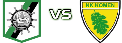 A. Miren - NK Komen Statistiche e dettagli partita