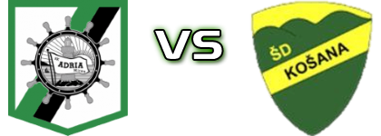 A. Miren - Košana детайли и статистика