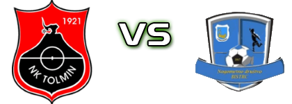 Tolmin - Bistrc Irbis детайли и статистика