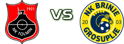 Tolmin - Brinje Grosuplje head to head game preview and prediction