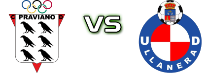 Praviano - UD Llanera Spiel Prognosen und Statistiken