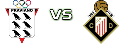 Praviano - Caudal head to head game preview and prediction