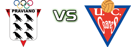 Praviano - Unión Ceares head to head game preview and prediction
